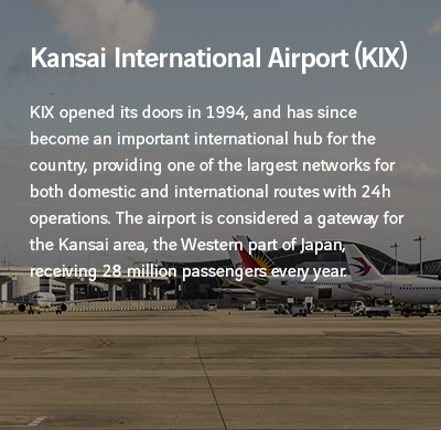 KIX opened its doors in 1994, and has since become an important international hub for the country, providing one of the largest networks for both domestic and international routes with 24h operations. The airport is considered a gateway for the Kansai area, the Western part of Japan, receiving 28 million passengers every year.