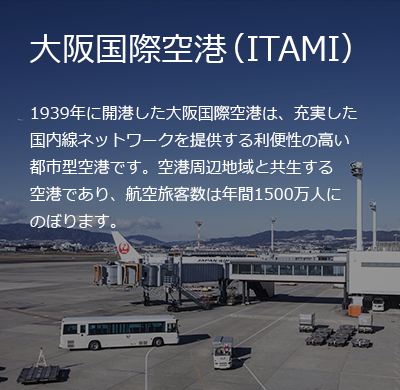 大阪国際空港（ITAMI）
1939年に開港した大阪国際空港は、充実した国内線ネットワークを提供する利便性の高い都市型空港です。空港周辺地域と共生する空港であり、航空旅客数は年間1500万人にのぼります。