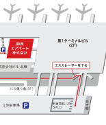 鉄道駅からのご案内