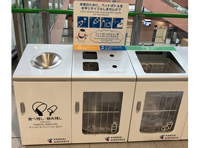 水平リサイクル