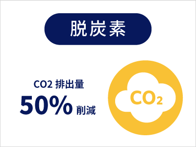 脱炭素