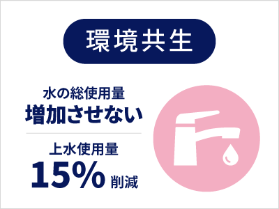 環境共生