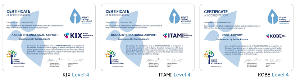 Airport Carbon Accreditation