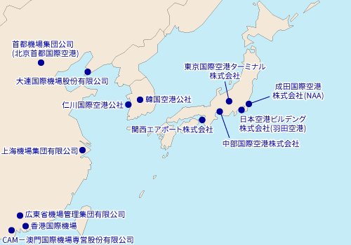 加盟空港会社