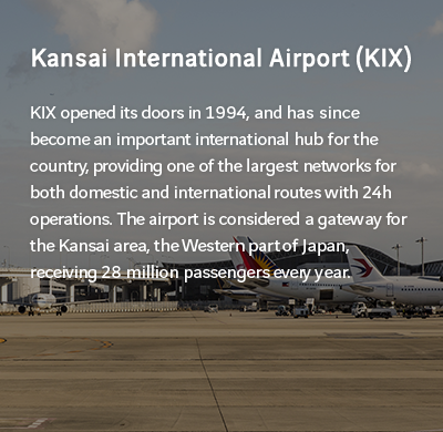 Read more about KIX