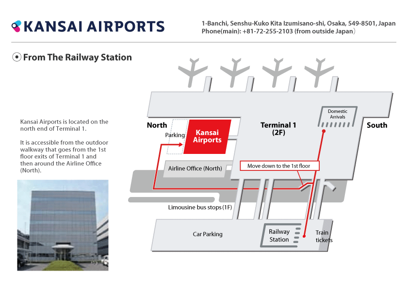 From the railway station