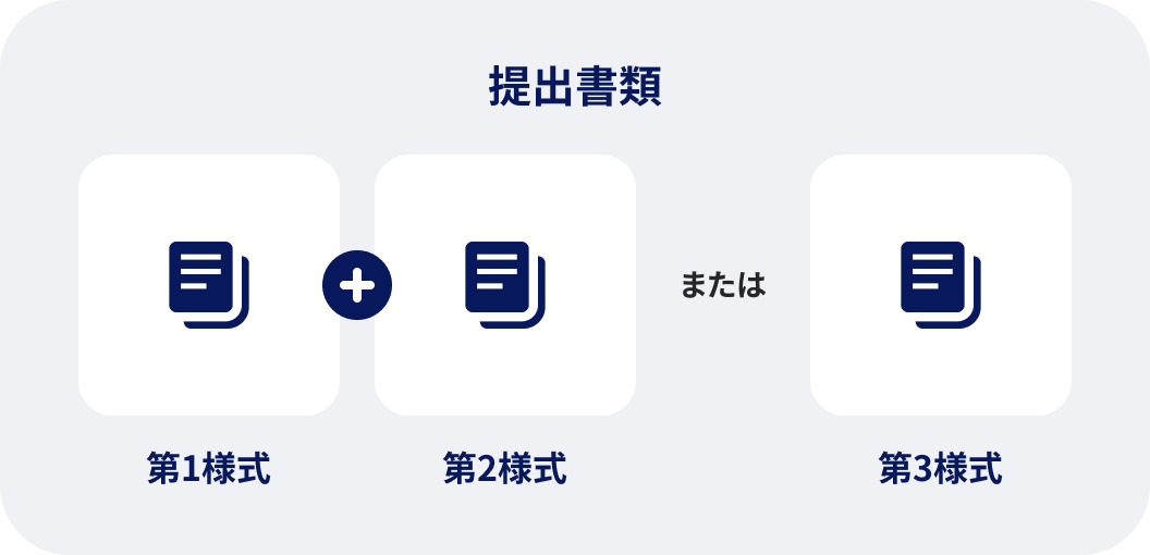 提出書類 第1様式+第2様式または第3様式