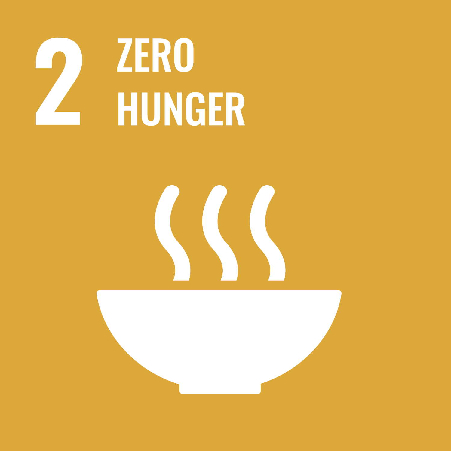 SUSTAINABLE DEVELOPMENT GOALS 2 ZERO HUNGER