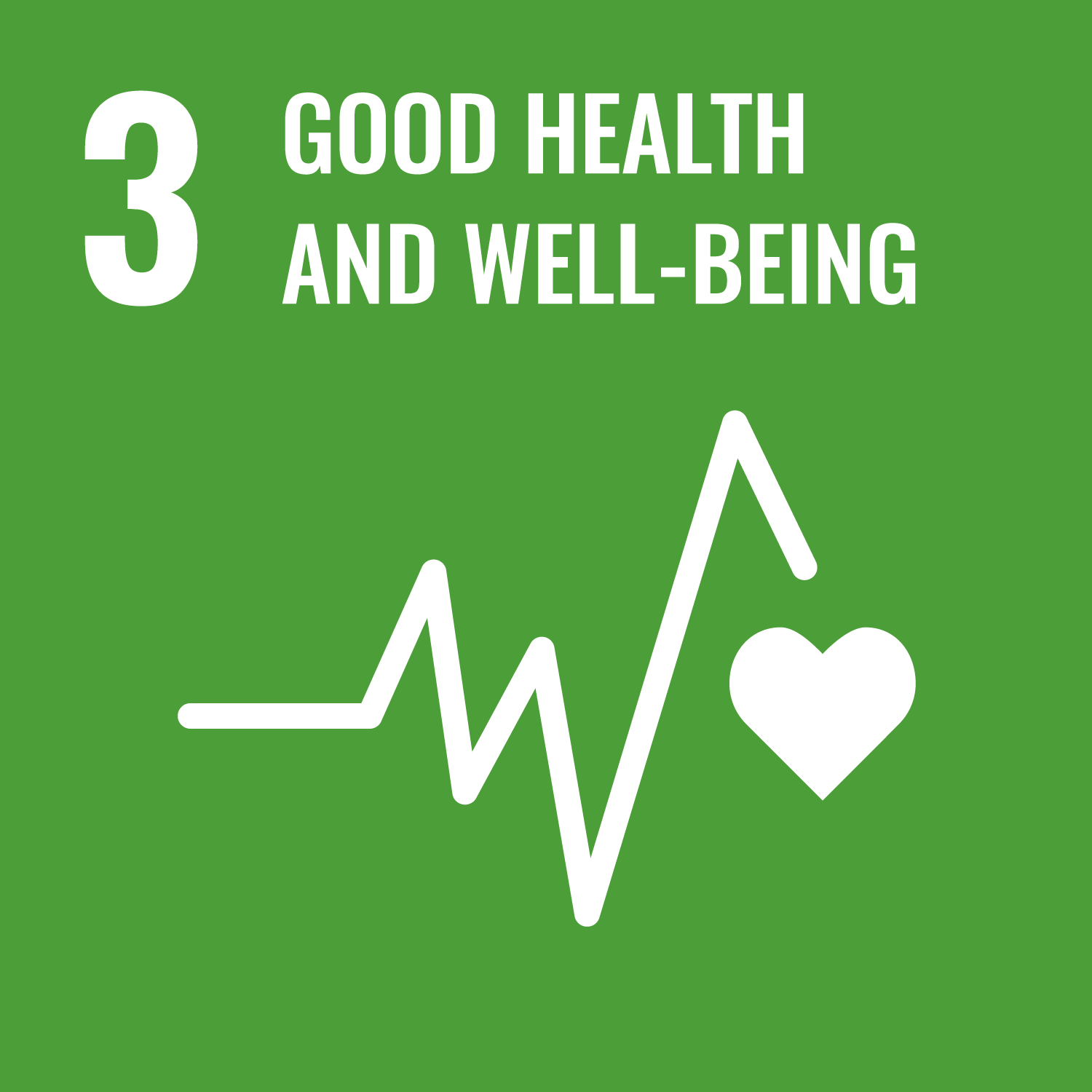 SUSTAINABLE DEVELOPMENT GOALS 3 GOOD HEALTH AND WELL-BEING