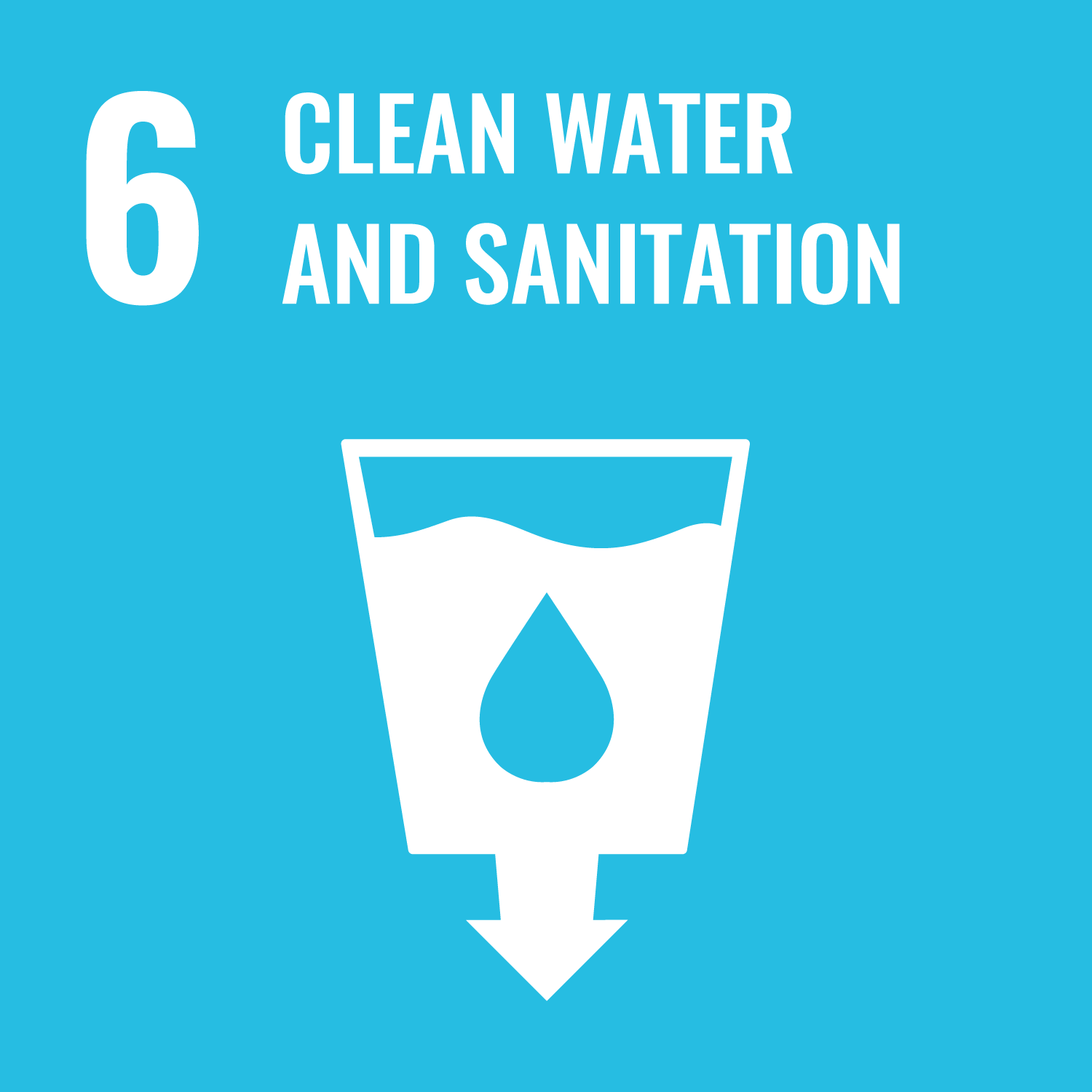 SUSTAINABLE DEVELOPMENT GOALS 6 CLEAN WATER AND SANITATION