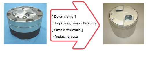 A conventional lamp base with a diameter of approximately 30 cm and a compact lamp base developed in-house with a diameter of approximately 20 cm. Compared with conventional lamp bases, the benefits of the small lamp base newly developed in-house are improved work efficiency due to the smaller size and cost reduction due to the simpler structure.