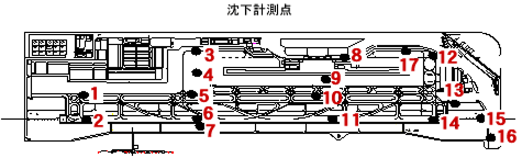 1期島の空港ターミナルビルの見取り図と、その中に設置された沈下計測点の位置の図